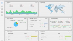 digital dashboard - white